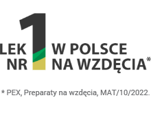 Lek nr 1 w Polsce na wzdęcia
